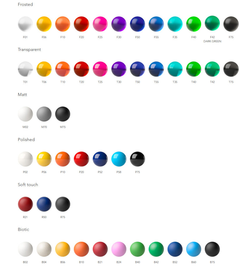 Stylos Prodir codes de finition